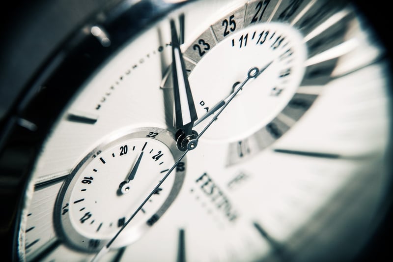 Time Management